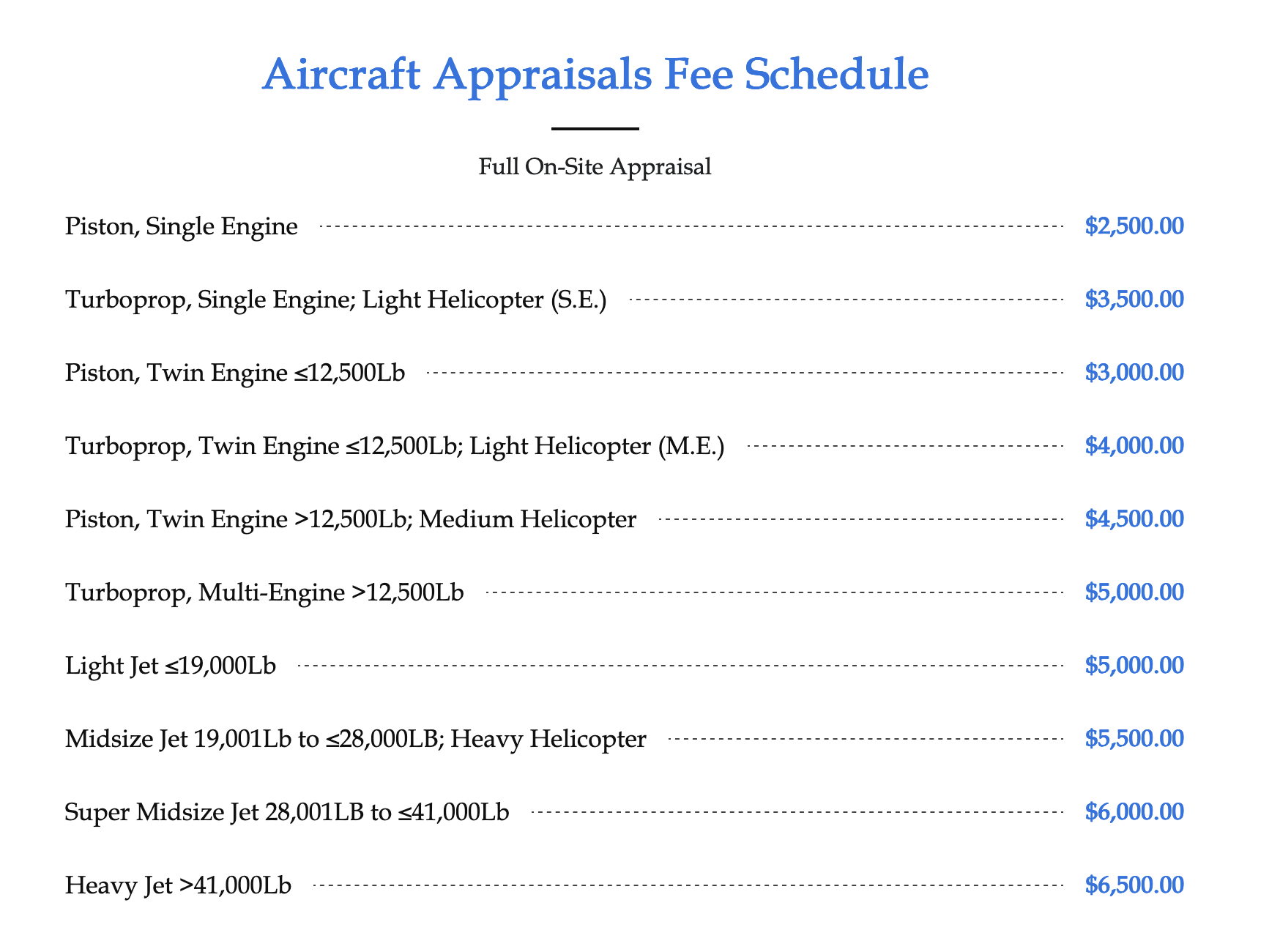 Aircraft Appraisal Fee Schedule